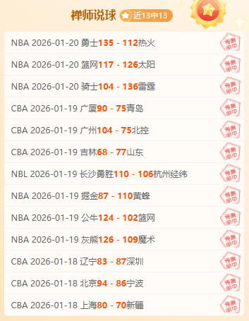 决战巅峰,本期聚焦开,拓者与太阳,爱游戏app,爱游戏官网,爱游戏体育官网,爱游戏体育app