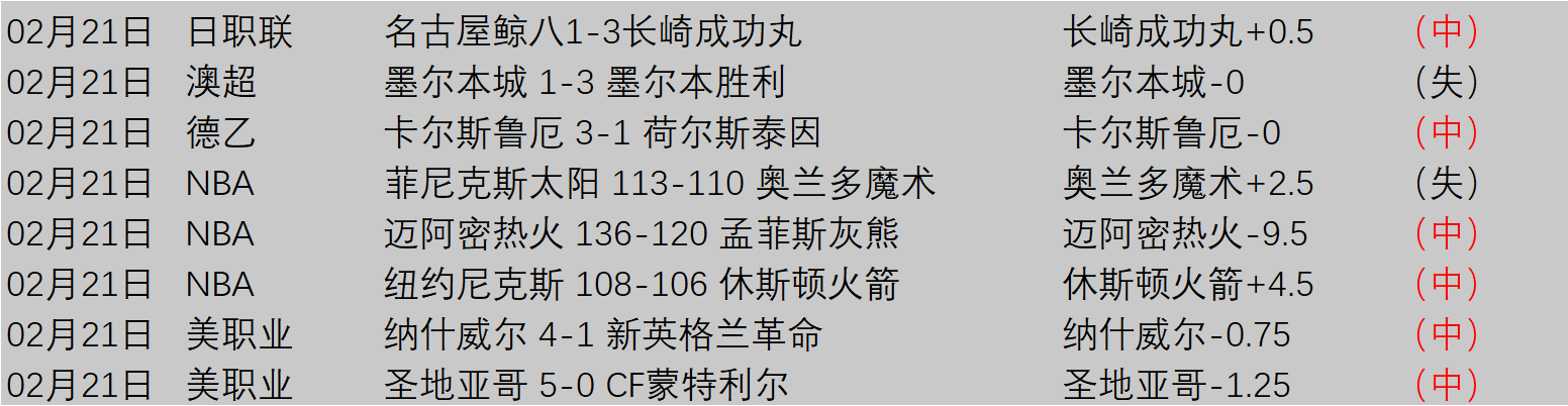 沙特获得,年世界杯主,办权,爱游戏app,爱游戏官网,爱游戏体育官网,爱游戏体育app