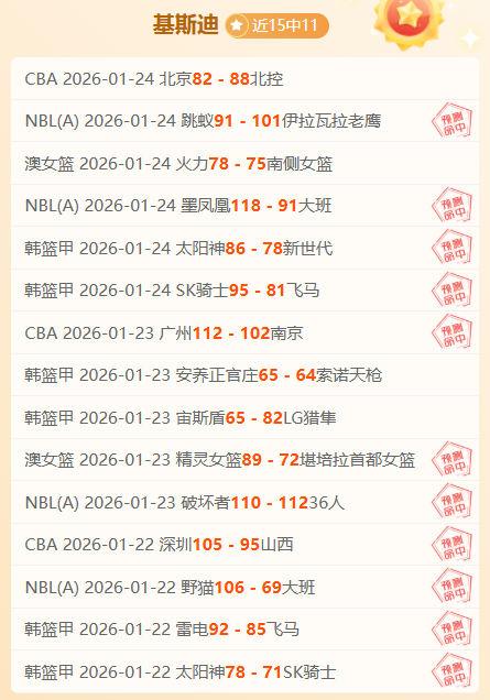 馬龍力圖調,整戈登與巴,恩斯上場時,爱游戏app,爱游戏官网,爱游戏体育官网,爱游戏体育app