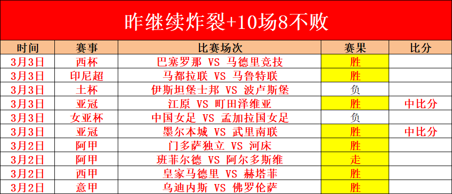 大乐透期号,专家推荐分,质合分析前,爱游戏app,爱游戏官网,爱游戏体育官网,爱游戏体育app