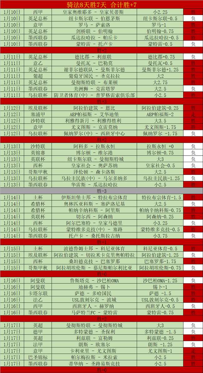 博洛尼亚钢,铁防线期号,专家质合推,爱游戏app,爱游戏官网,爱游戏体育官网,爱游戏体育app