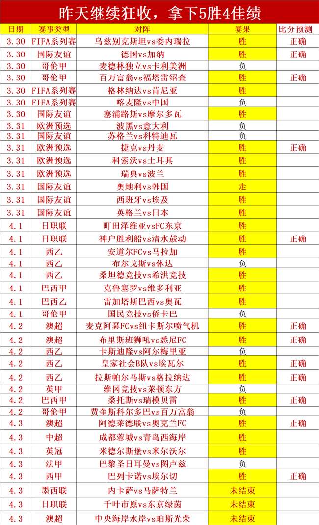 法甲焦点对,南特迎战里,负交锋背后,爱游戏app,爱游戏官网,爱游戏体育官网,爱游戏体育app