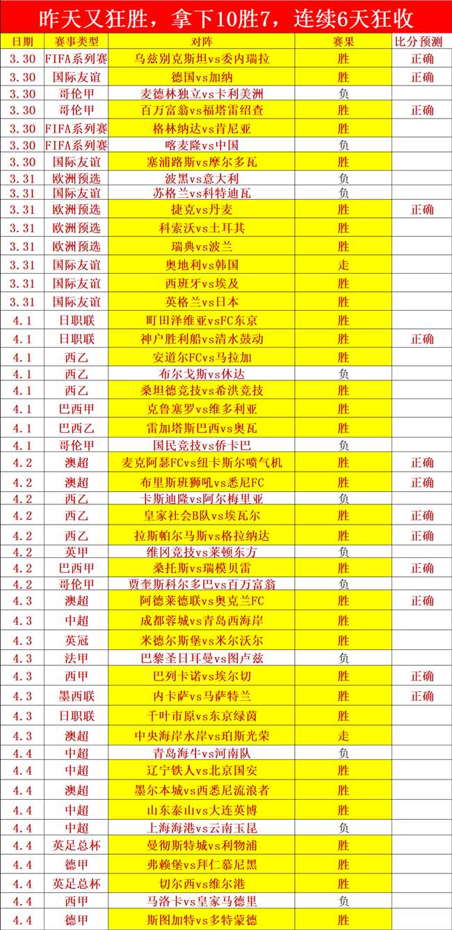 大乐透期号,专家推荐,人主场大战,爱游戏app,爱游戏官网,爱游戏体育官网,爱游戏体育app