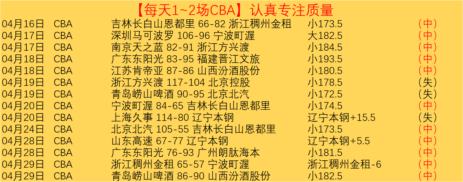 国足今夜客,场挑战巴林,生死战在即,爱游戏app,爱游戏官网,爱游戏体育官网,爱游戏体育app