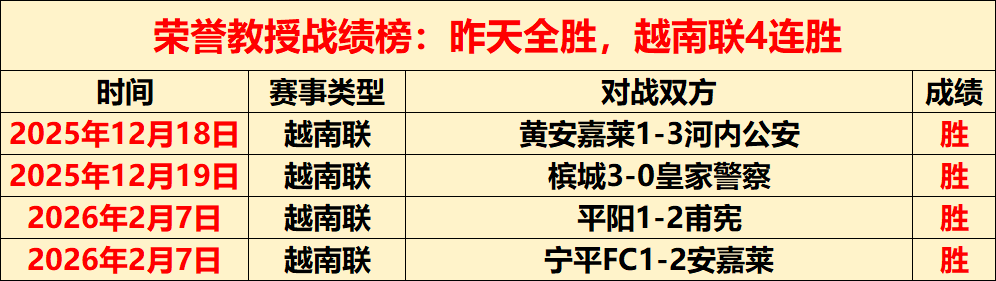 赫拉芬貝赫,生涯最佳进,樂在其中利,爱游戏app,爱游戏官网,爱游戏体育官网,爱游戏体育app