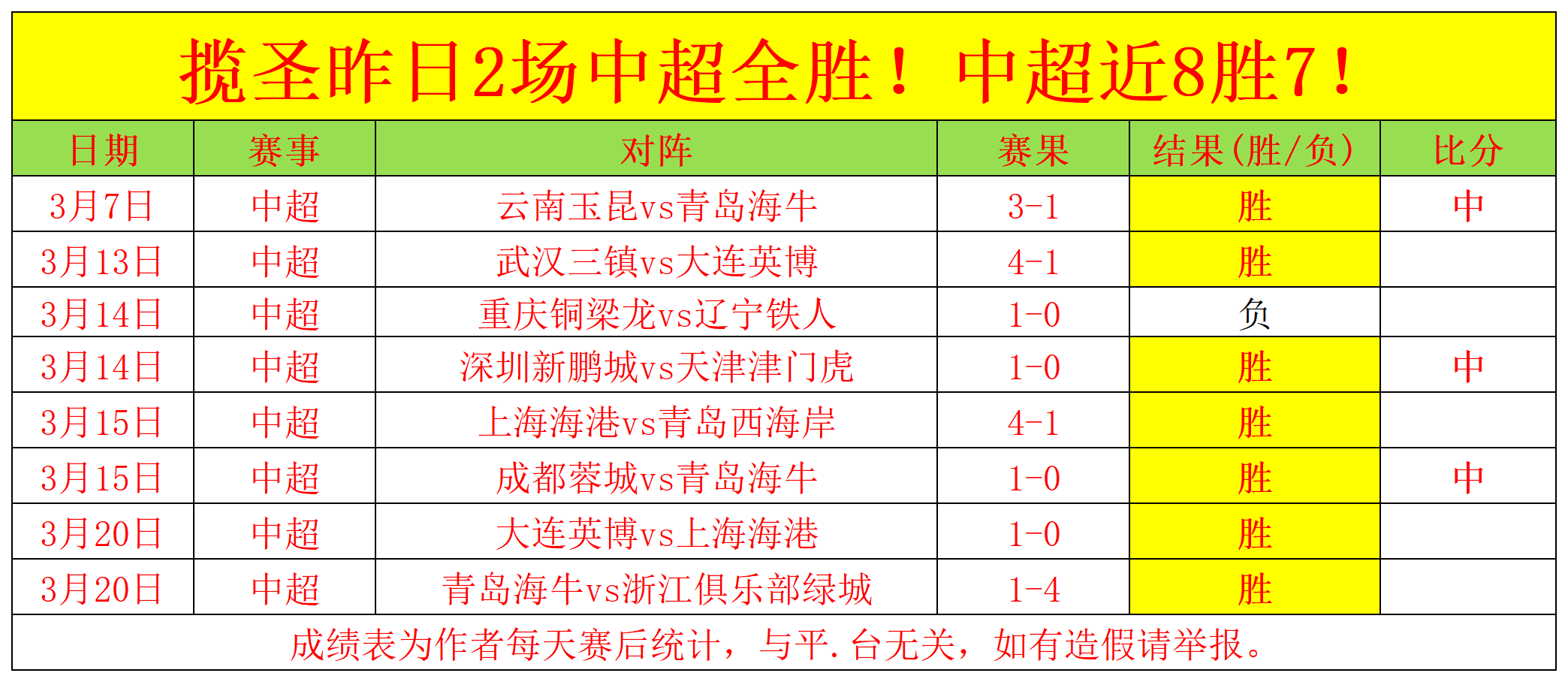 罗带领葡萄,牙赢得首届,欧国联冠军,爱游戏app,爱游戏官网,爱游戏体育官网,爱游戏体育app