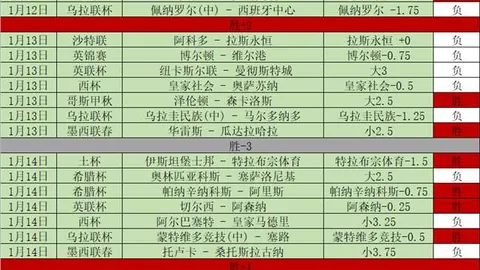 博洛尼亚钢铁防线期号专家质合推荐分析