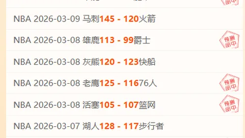 B费贡献显著：为曼联贡献92进球与78助攻，携手打造170球盛宴