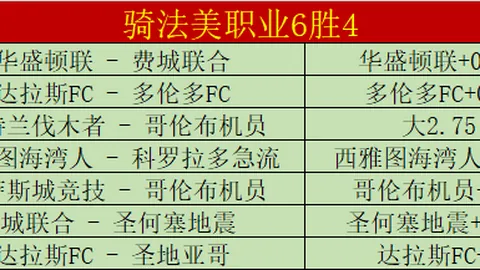 羅馬豪取歐冠巅峰：三载磨一劍，榮耀終成真！穆里尼奥或將再尋新篇章！