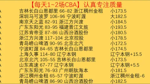 国足今夜客场挑战巴林，生死战在即。