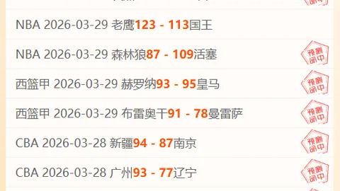 NBA赛事分析分享，粉丝专属福利活动