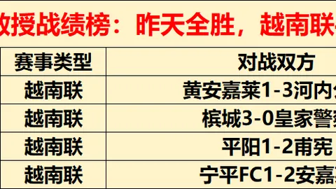 爱游戏app