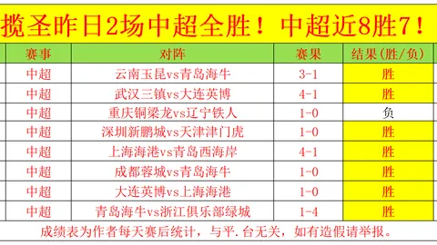 爱游戏app